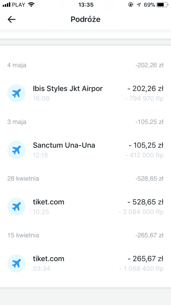 Transakcje Revolut w kategorii Podróże